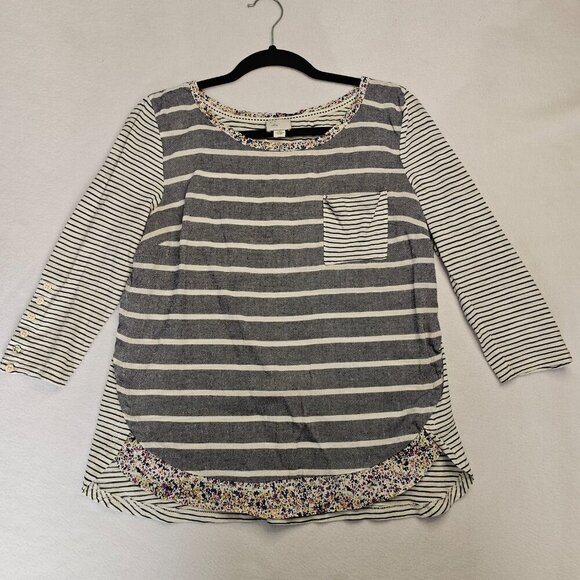 ANTHROPOLOGY TOP - Picture 1 of 12